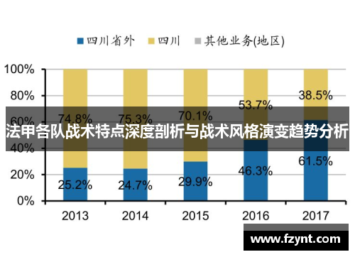 法甲各队战术特点深度剖析与战术风格演变趋势分析