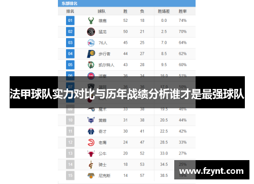 法甲球队实力对比与历年战绩分析谁才是最强球队