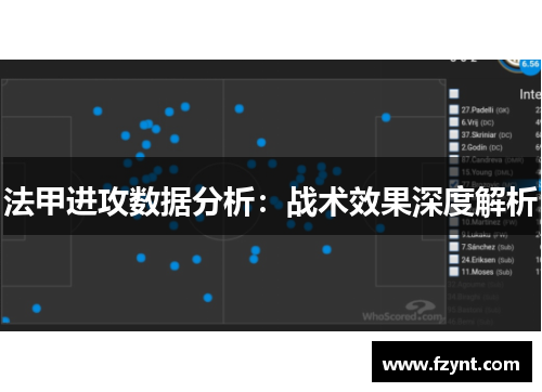 法甲进攻数据分析：战术效果深度解析